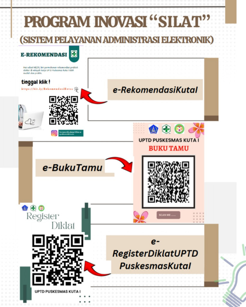UPTD. Puskesmas Kuta I Luncurkan Inovasi "SILAT", Wujudkan Zona Integritas Melalui Transformasi Layanan Administrasi Digital